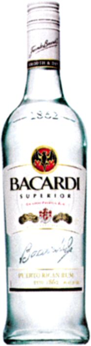 Paraqitja e markës BACARDI