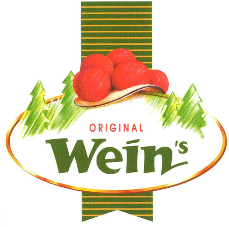 Paraqitja e markës ORIGINAL Wein's