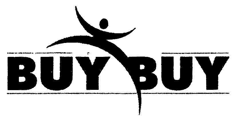 Paraqitja e markës BUY BUY