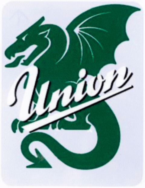 Paraqitja e markës Union