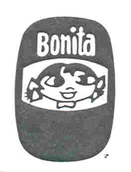 Paraqitja e markës BONITA AND PIGTAILS