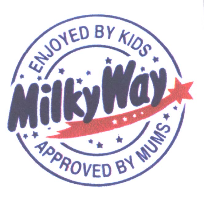 Paraqitja e markës MILKY WAY