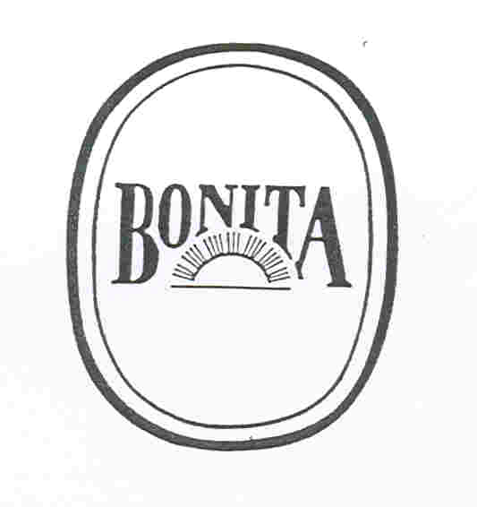 Paraqitja e markës BONITA & SUN DEVICE