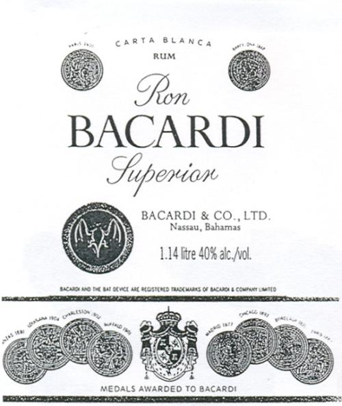 Paraqitja e markës BACARDI CARTA BLANCA