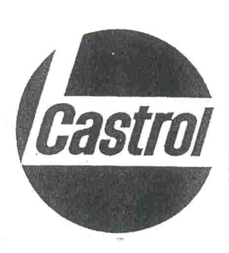 Paraqitja e markës CASTROL