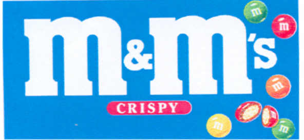 Paraqitja e markës M&M'S CRISPY