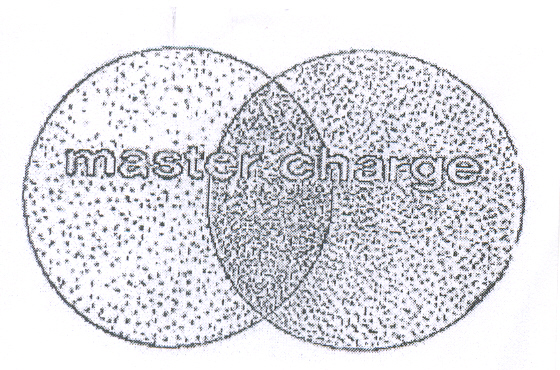 Paraqitja e markës MASTER CHARGE