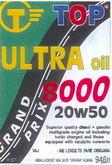 Paraqitja e markës TOP OIL