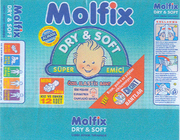 Paraqitja e markës MOLFIX