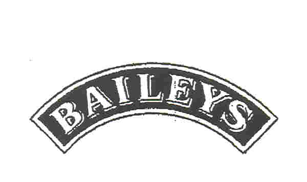 Paraqitja e markës BAILEYS