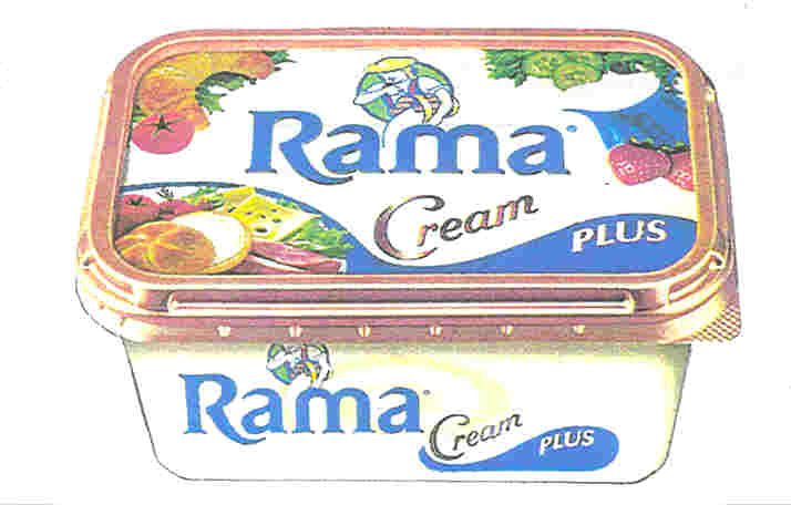 Paraqitja e markës RAMA cream plus