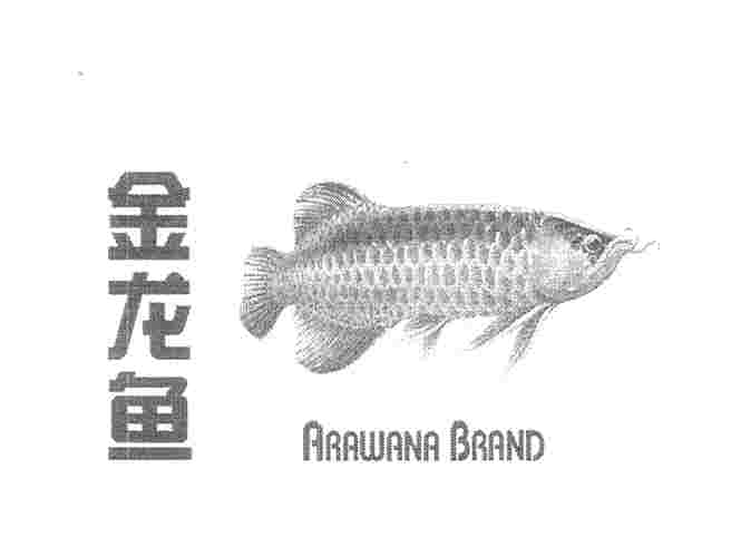 Paraqitja e markës ARAWANA BRAND