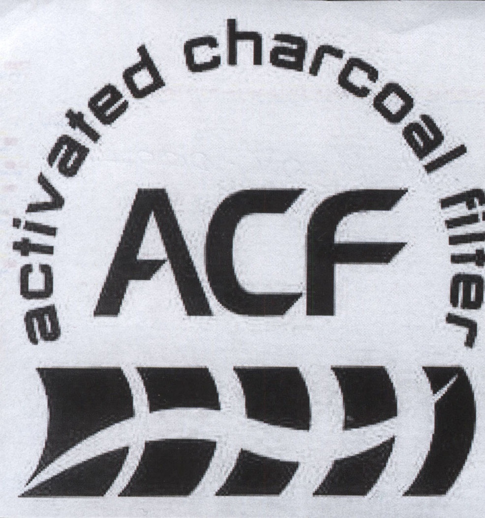 Paraqitja e markës ACF