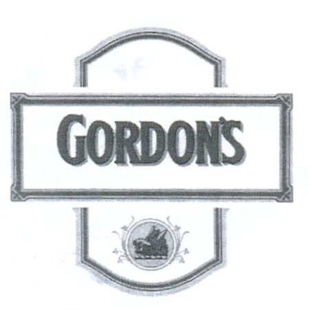 Paraqitja e markës GORDON'S