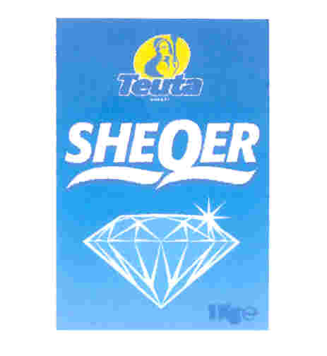 Paraqitja e markës SHEQER TEUTA