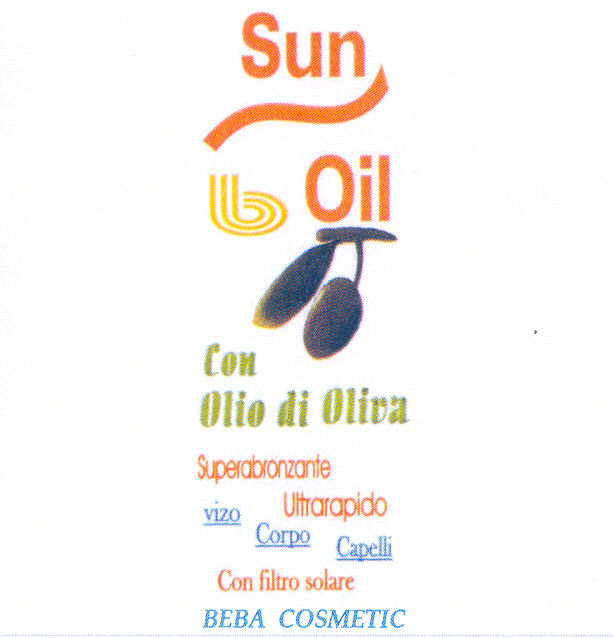 Paraqitja e markës SUN OIL