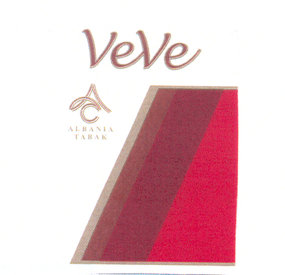Paraqitja e markës VEVE