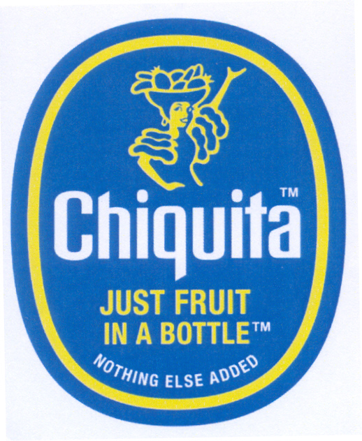 Paraqitja e markës CHIQUITA