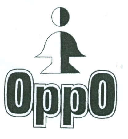 Paraqitja e markës OPPO