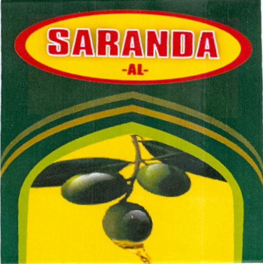 Paraqitja e markës SARANDA -AL-