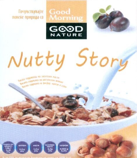 Paraqitja e markës Nutty Story