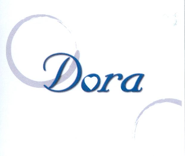 Paraqitja e markës Dora