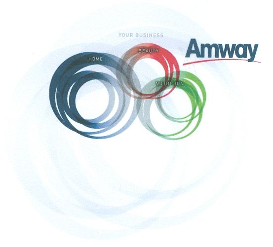 Paraqitja e markës AMWAY