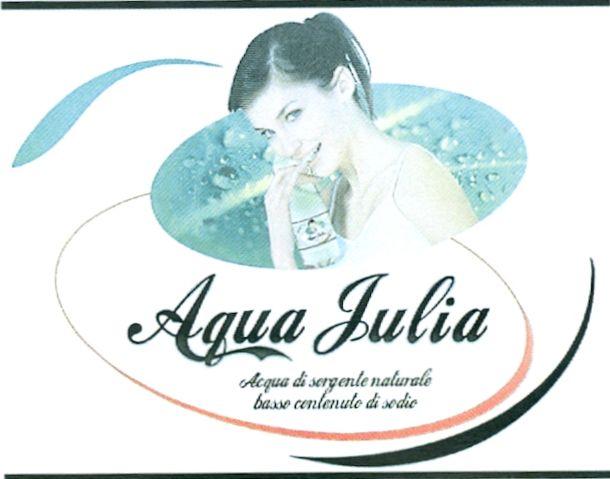 Paraqitja e markës AQUA JULIA