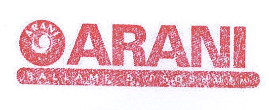Paraqitja e markës ARANI