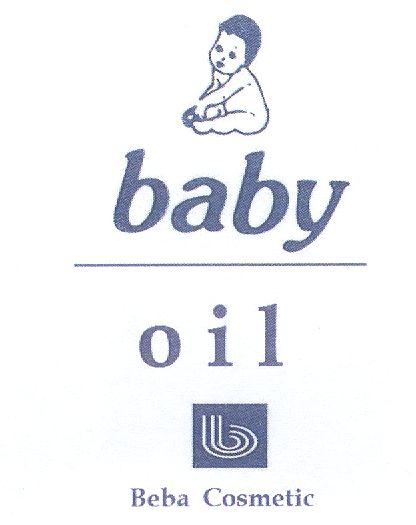Paraqitja e markës Baby Oil
Beba Cosmetic