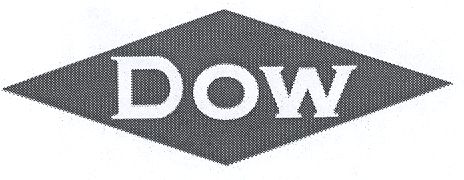 Paraqitja e markës DOW