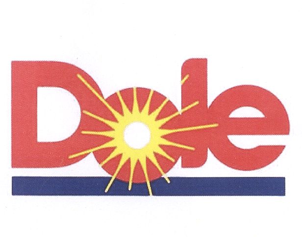 Paraqitja e markës Dole