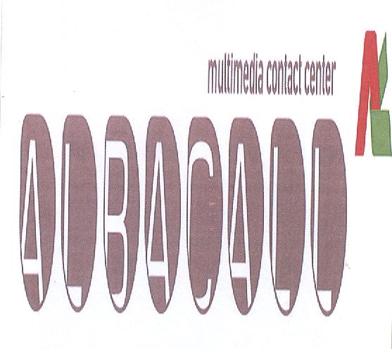Paraqitja e markës ALBACALL
Multimedia Contact Center