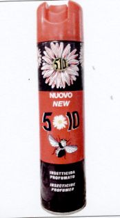 Paraqitja e markës 5 10