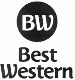 Paraqitja e markës BW Best Western
