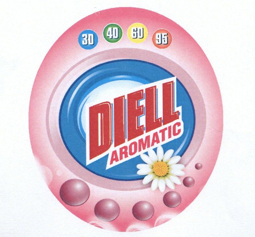 Paraqitja e markës DIELL AROMATIC