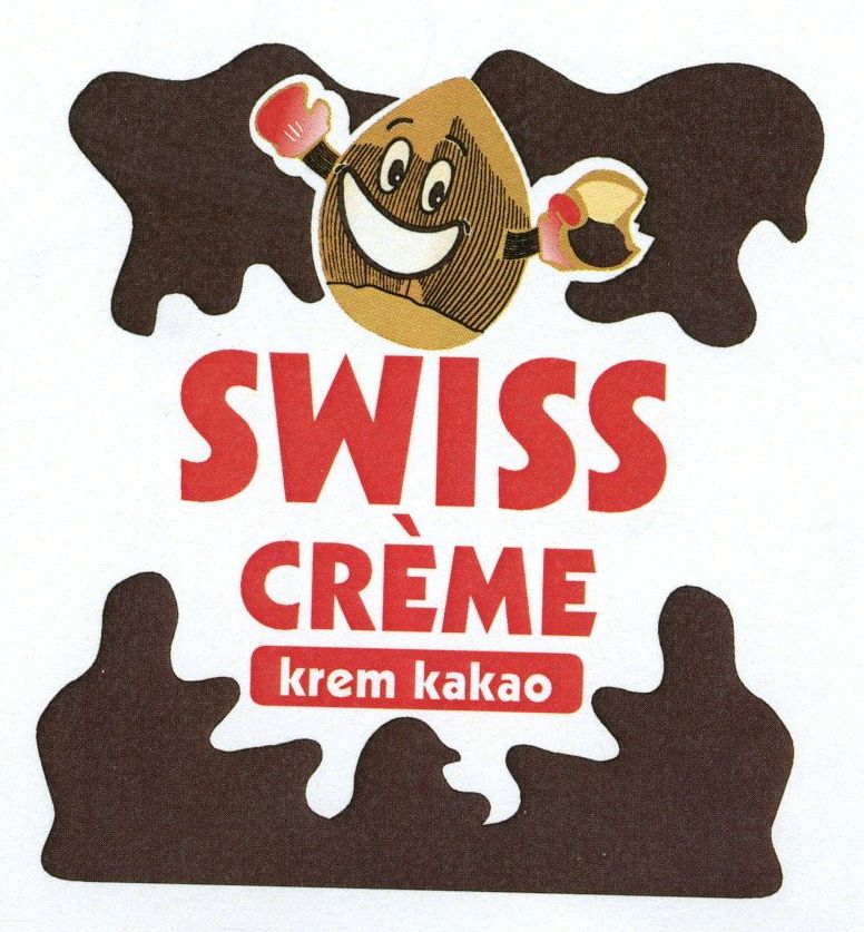 Paraqitja e markës SWISS CREME