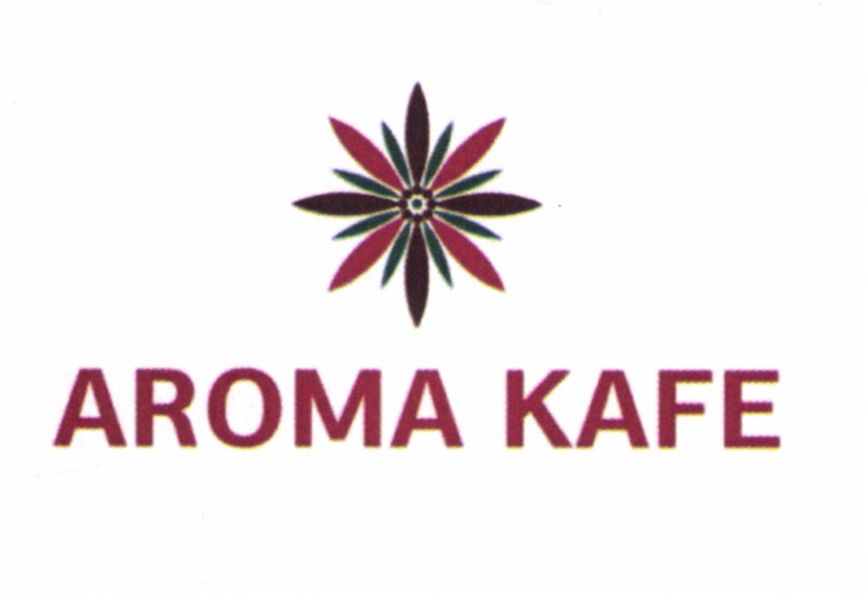 Paraqitja e markës AROMA KAFE