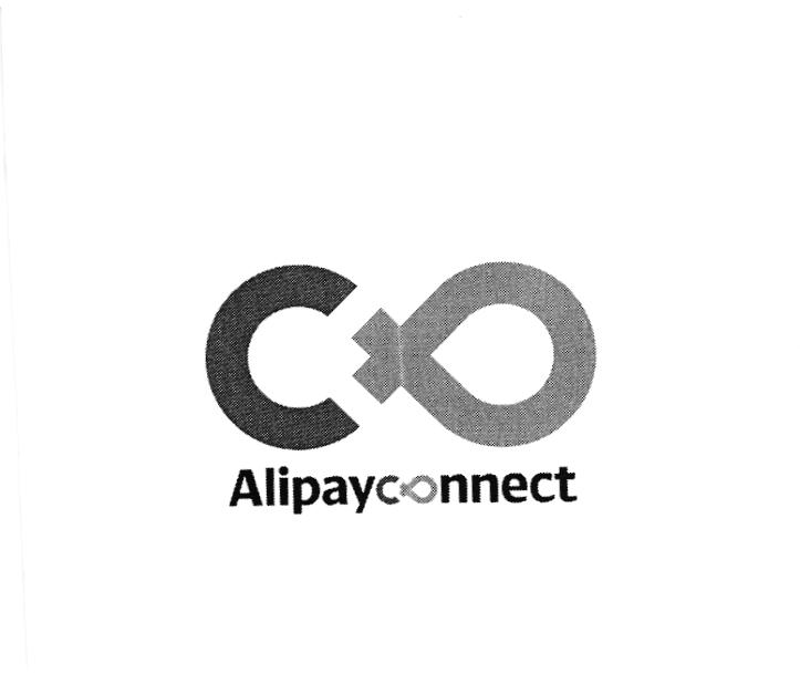 Paraqitja e markës Alipayconnect & Device