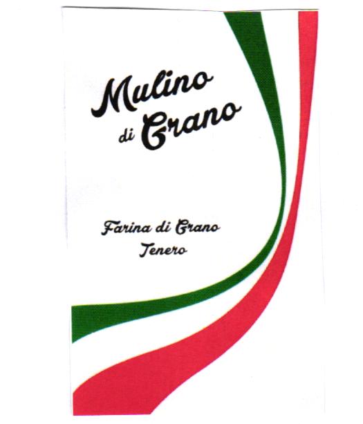 Paraqitja e markës Mulino Di Grano