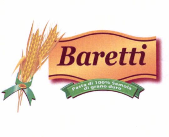 Paraqitja e markës BARETTI