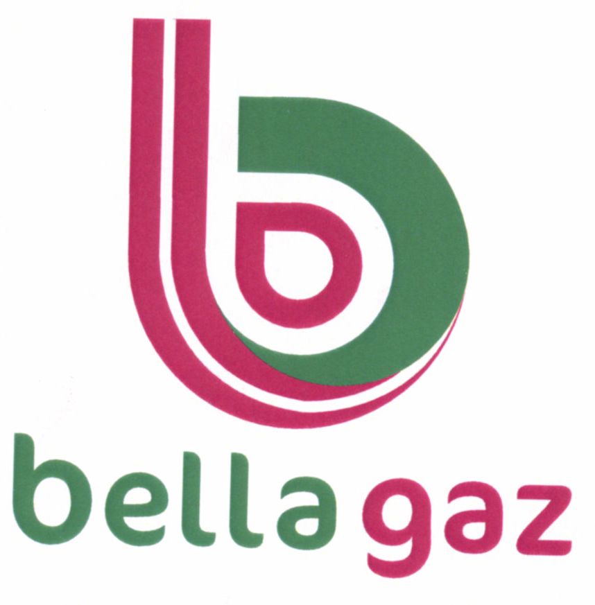 Paraqitja e markës BELLA GAZ