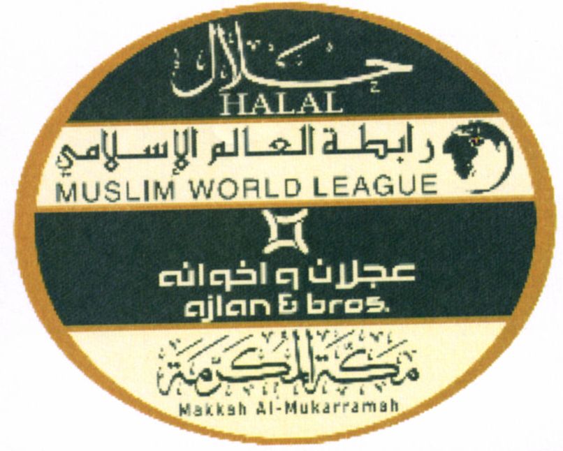 Paraqitja e markës HALAL, MUSLIM WORLD LEAGUE