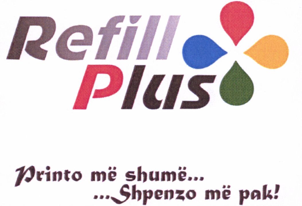 Paraqitja e markës Refill Plus Printo me shume Shpenzo me pak