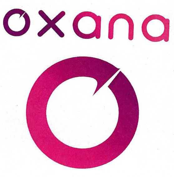 Paraqitja e markës oxana
