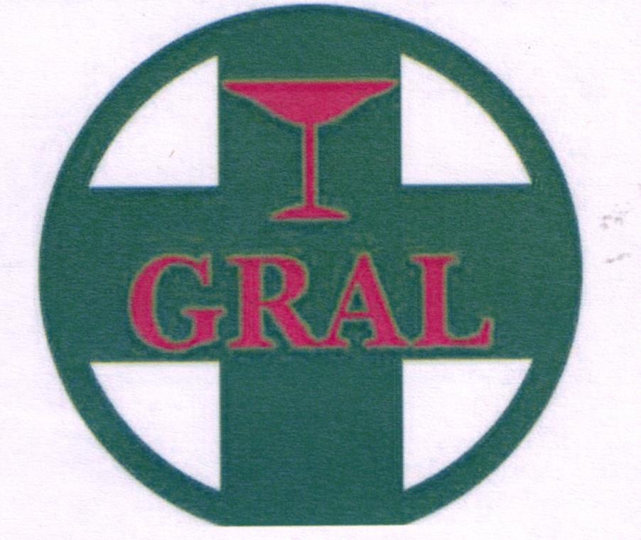 Paraqitja e markës GRAL