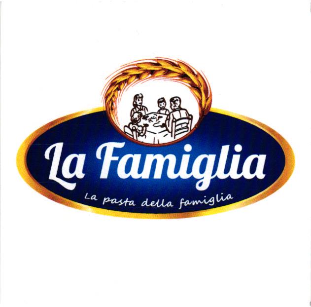 Paraqitja e markës LA FAMIGLIA