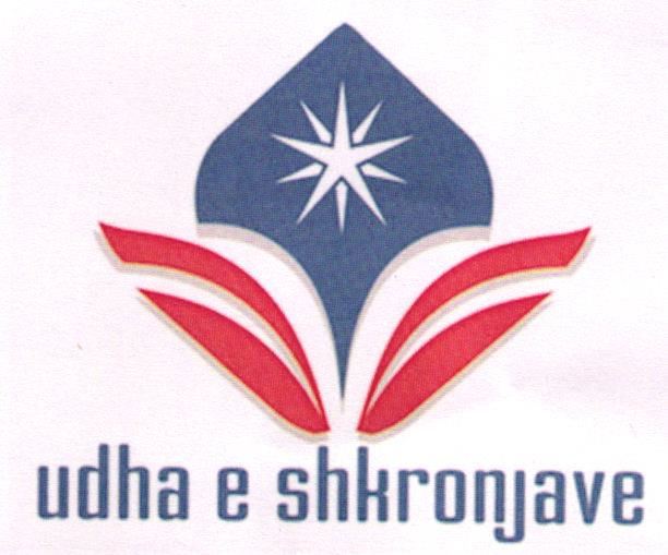 Paraqitja e markës udha e shkronjave