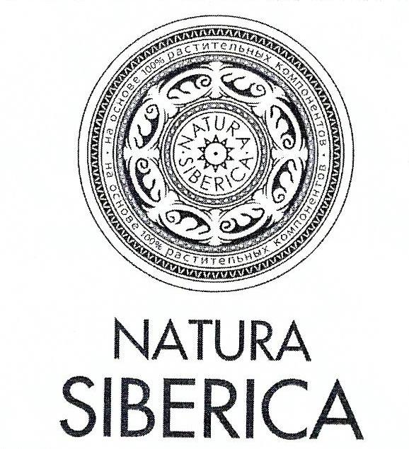 Paraqitja e markës NATURA SIBERICA