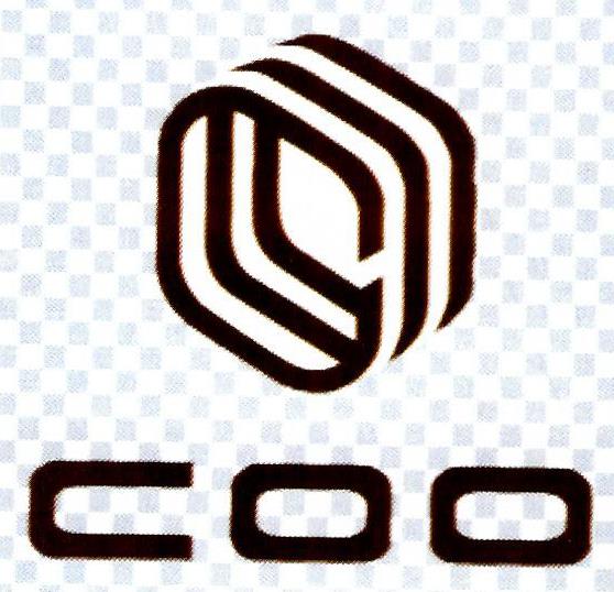 Paraqitja e markës COO